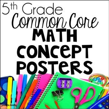 Image result for 5th Grade Math Posters