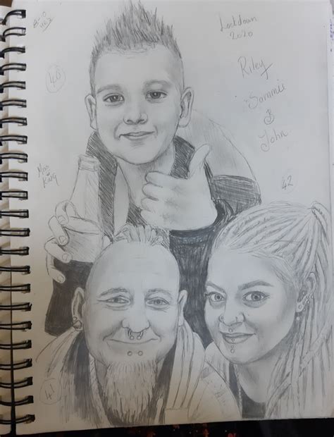 Image result for Face Drawer Challenge