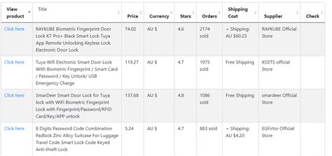 How to Delete Table Column in JavaScript 的图像结果