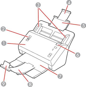 Check Scanner Parts 的图像结果