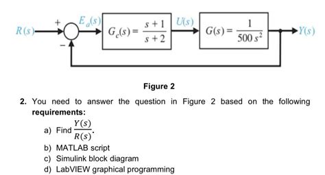 Solved Electrical Engineering | Chegg.com