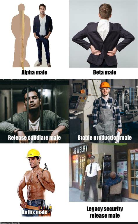 Beta Males Memes