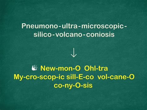How to Pronounce the Longest Word in the English Dictionary