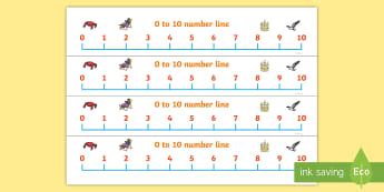 100+ Numbers 1 to 10 and 10 to 1 | KS1 Maths - Twinkl
