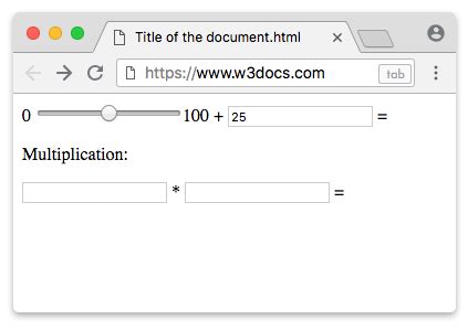 Image result for How to Get Output in HTML
