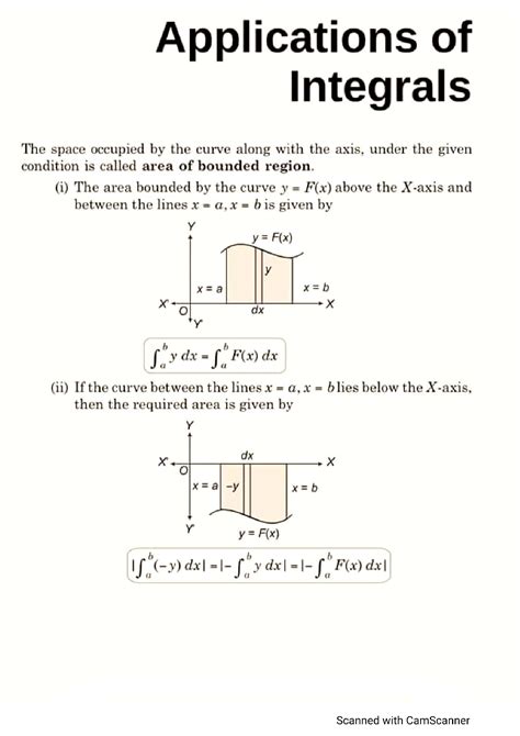 Image result for Application of Integrals ASP.N Classes