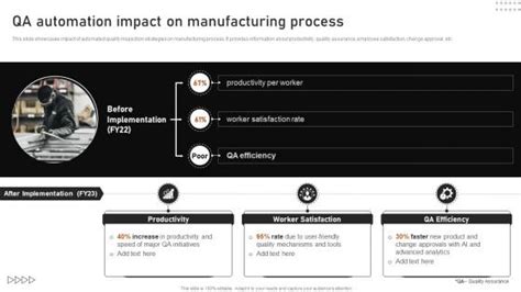 Manufacturing Process Automation 的图像结果
