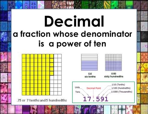 6) Decimals - Ms. Snell's Class