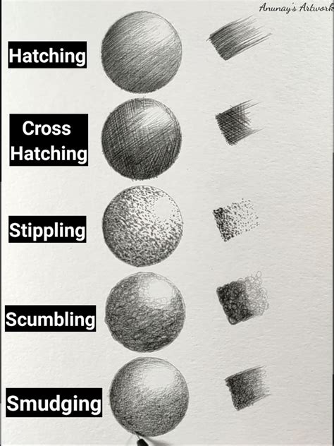 Best Shading Technique | Crosshatching Tips