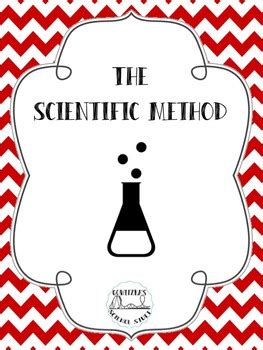 Foldable Scientific Method Teaching Resources | TPT