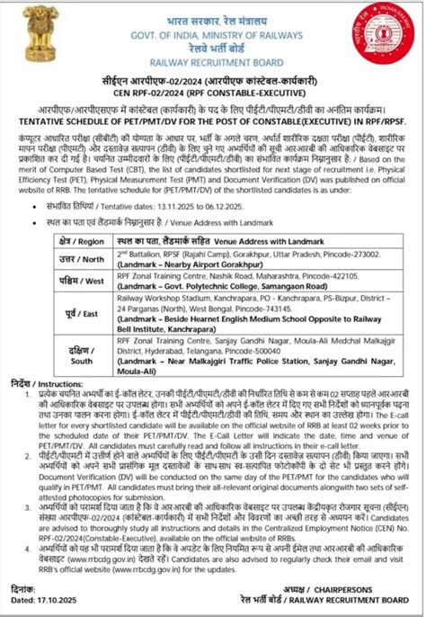 RPF Constable Physical Date 2025 Out, PET PST Starts From 13 Nov