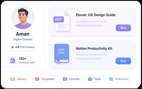 Sellary - Sell Digital Products. Simple. Secure.