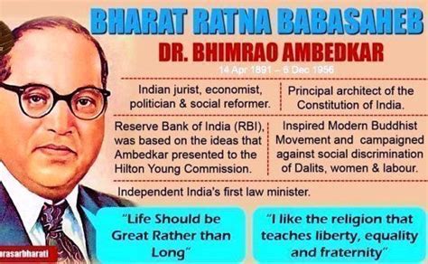 Petition · Dr Ambedkar (not Mahatma Gandhi) should be given status of ...