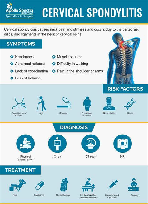Common Symptoms of Cervical Spondylitis You Shouldn't Ignore