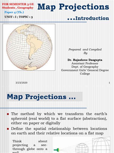 Image result for Map Projection Methods
