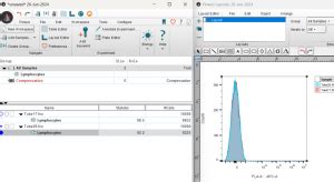 FlowJo Ros 的图像结果