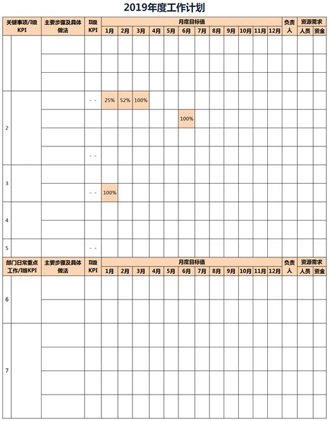 年度工作计划表格模板下载-excel表格制作年度工作计划-「W大师」