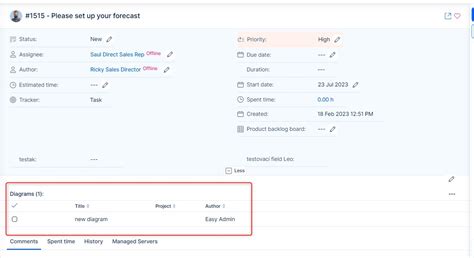 Image result for Redmine Tutorial