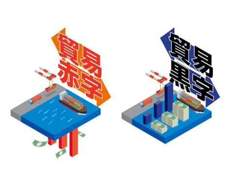 Balance of Trade 的图像结果