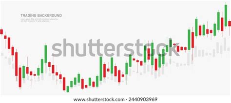 Trading Chart 的图像结果