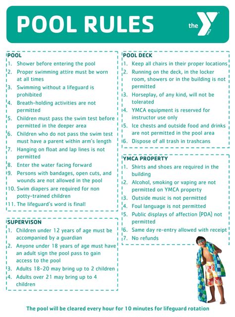 Policy and Procedures | YMCA of the Golden Crescent