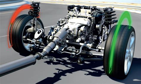 Image result for Vector Torque