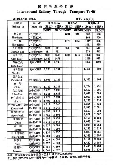 2019五一期间S2线列车最新时刻表- 北京本地宝