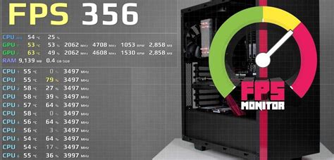 FPS Monitor Tutorial 的图像结果