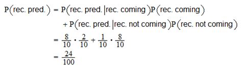 Bayes' rule