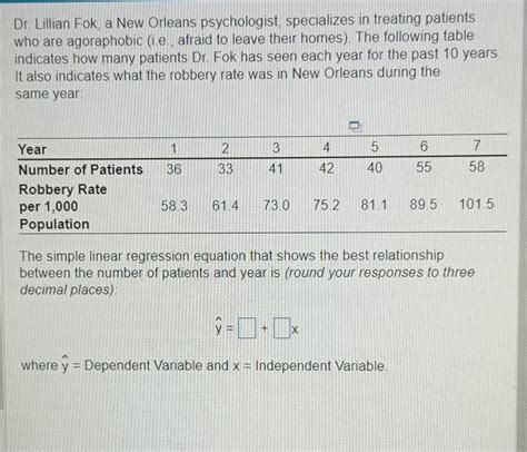Solved Dr. Lillian Fok, a New Orleans psychologist, | Chegg.com