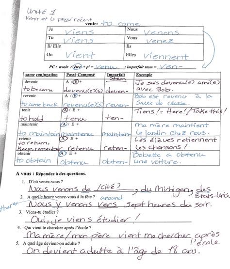 "Unité 1: Venir et Passé Composé - Conjugaison et Exemples" - Studocu