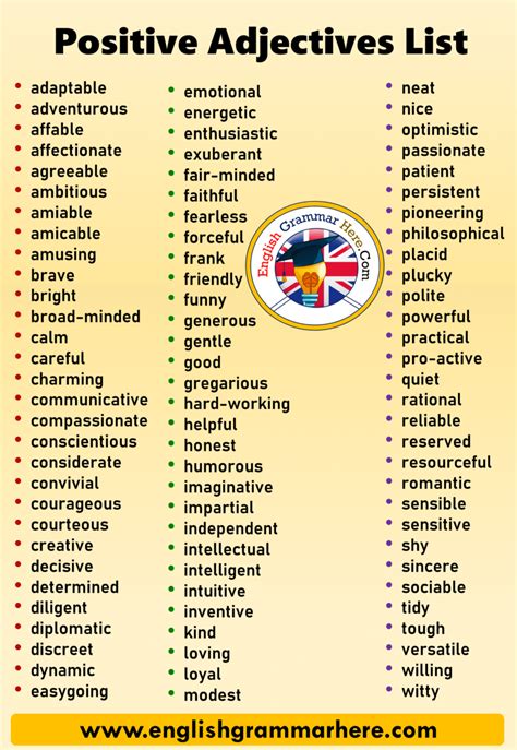 Adjectives Beginning With An L