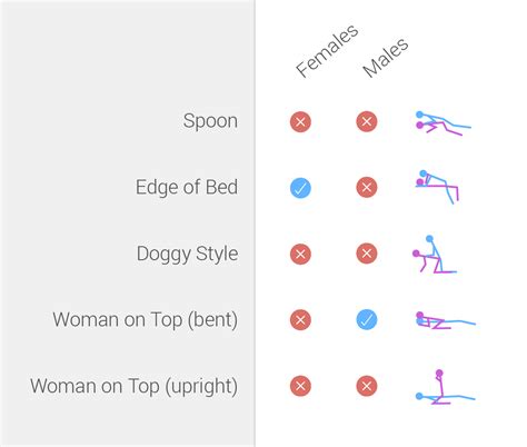 Image result for Learning Algorithm Image