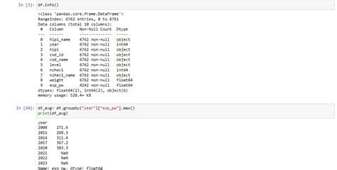 Data Processing Python Program Illustration 的图像结果