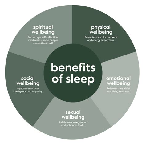 the benefits of sleep on your overall wellbeing | endota New Zealand