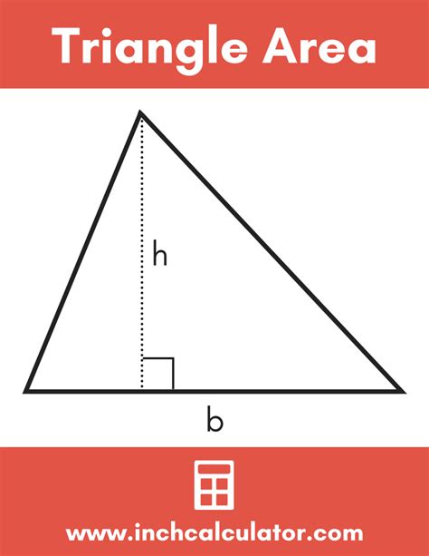 Triangle Area Calculator - Inch Calculator