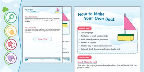Build a Boat Tutorial Tren 的图像结果