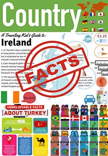 Country Facts: Facts about India, Japan, North Korea eBook : Kumar ...