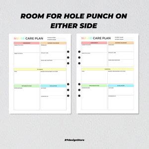 Buy Nurse Care Plan Printable, Nursing Student Resources, Nurse ...