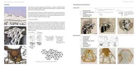 Classroom Village | CEPT - Portfolio