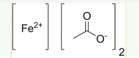 Iron react with ethanoic acid gives ??? - Brainly.in