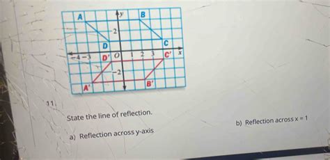 Image result for Reflection Y 1