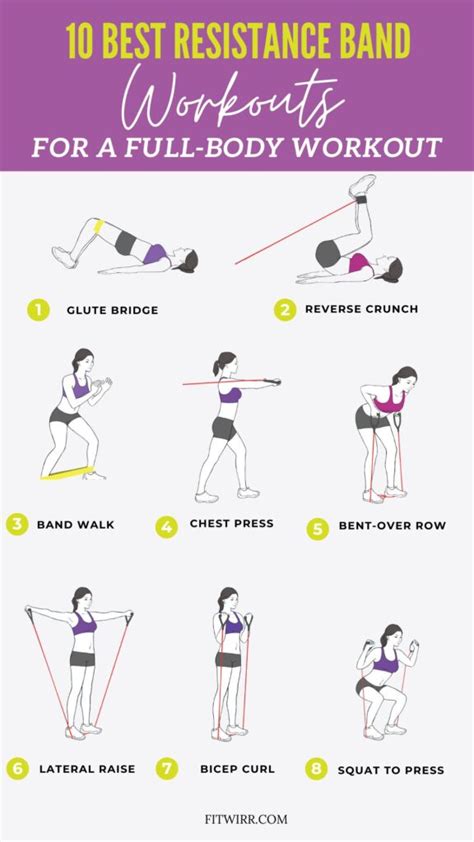 Image result for Alien Reistance Band Workouts