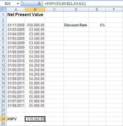 Image result for Example of Xnpv Function in Excel