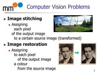 Image result for Global Optimization in Computer Vision