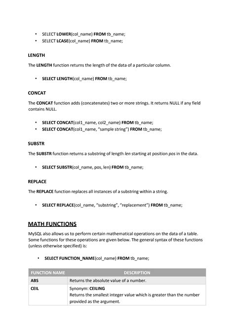 Image result for MySQL Database Functions