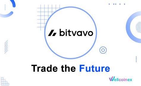 Image result for Aditional Verification Example Bitvavo