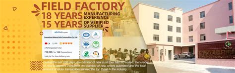 Company Overview - Guangzhou Balance Daily Commodities Co., Ltd.