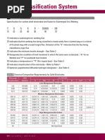 AWS D1.1 Structural Welding Code 的图像结果