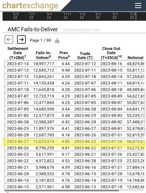 Tire Size Conversion Chart Metric To Inches, 47% OFF